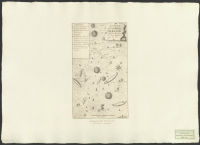 Grundritning på den så kallade Jättehögden Ekerslund 1/16 mijl ifrån Wärö kyrkia i norra Halland aftagen åhr 1751.[Bild]