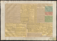 Genealogie Historique et detaillée de la Maison de Lorraine ou l'Autriche Moderne.[Bild]