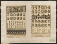 Sinnebilderne uti Kongl. Gustav. Graf-choret och kongl. Svenska provincie-vapnen på cordonen uti Riddareholmskyrkan i Stockh. Vid högsts. Konung Adolph Fredrichs bisättning den VII mars MDCCLXXI..[Bild]