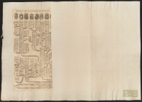 Nouvelle carte genealogique des princepaux souverains de l'Europe issus de la famille roiale de France et les branches des maisons souveraines de l'empireissues de Witekind le grand ou des anciens rois Saxons avec le blason de leurs armes.[Bild]