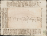 [Processionsordningen vid Adolf Fredriks och Lovisa Ulrikas kröning].[Bild]