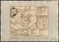 Plan de la Bataille de Leipzic donné le 7me sept 1631.[Kartografiskt material]