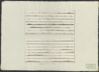 [Bohusbukten. Landprofiler].[Kartografiskt material]