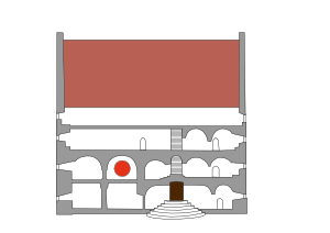 borgstugan