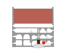 spiskällaren